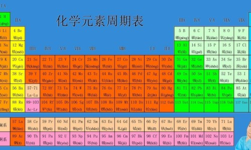 洛红花药用网-分享络红花功效与作用，红洛神花有什么功效与作用知识库