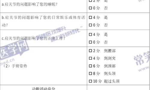 洛红花药用网-分享络红花功效与作用，红洛神花有什么功效与作用知识库